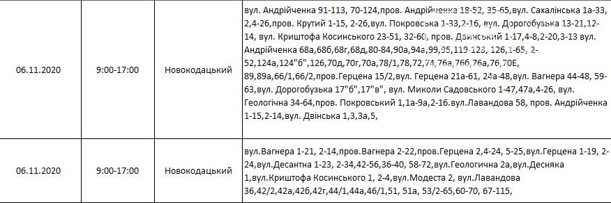 Где и в какие дни на этой неделе в Днепре не будет света, фото-22