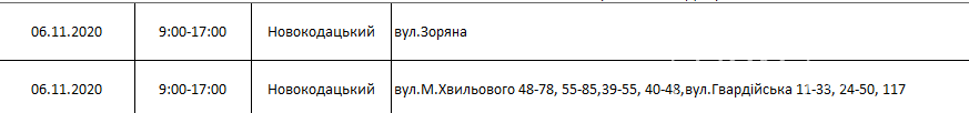 Где и в какие дни на этой неделе в Днепре не будет света, фото-23