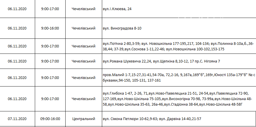 Где и в какие дни на этой неделе в Днепре не будет света, фото-24