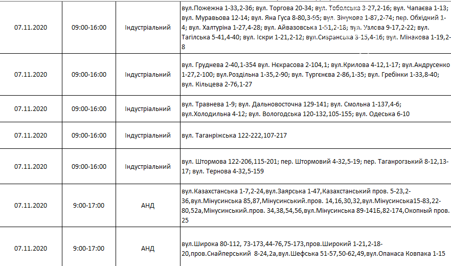 Где и в какие дни на этой неделе в Днепре не будет света, фото-25