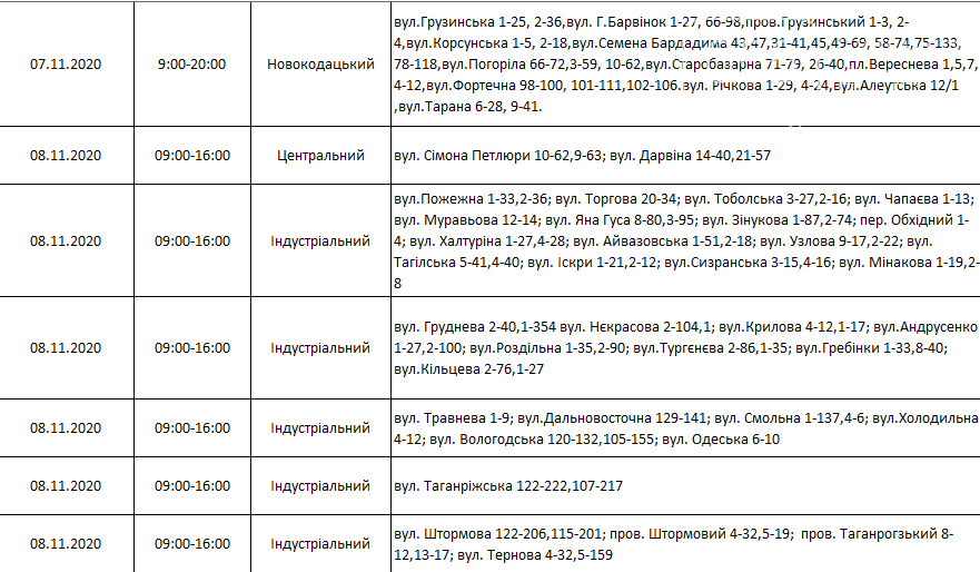 Где и в какие дни на этой неделе в Днепре не будет света, фото-27