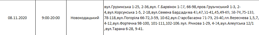 Где и в какие дни на этой неделе в Днепре не будет света, фото-28