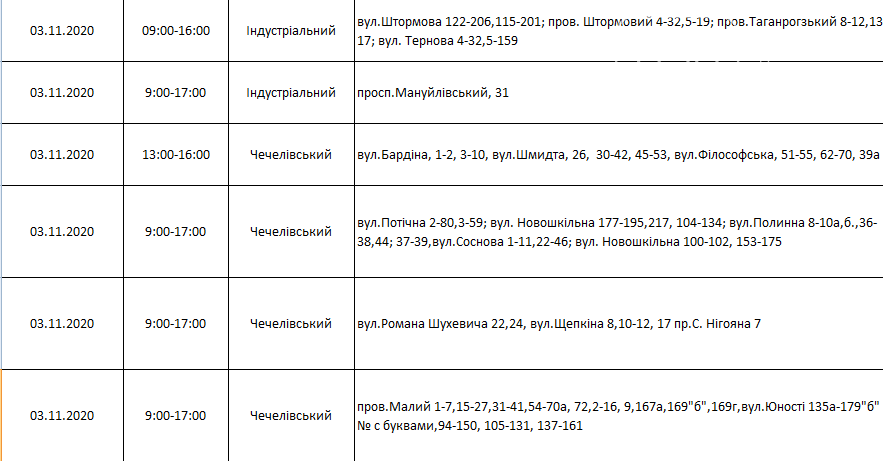 Где и в какие дни на этой неделе в Днепре не будет света, фото-3