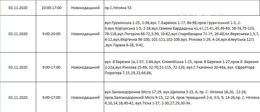 Где и в какие дни на этой неделе в Днепре не будет света, фото-5