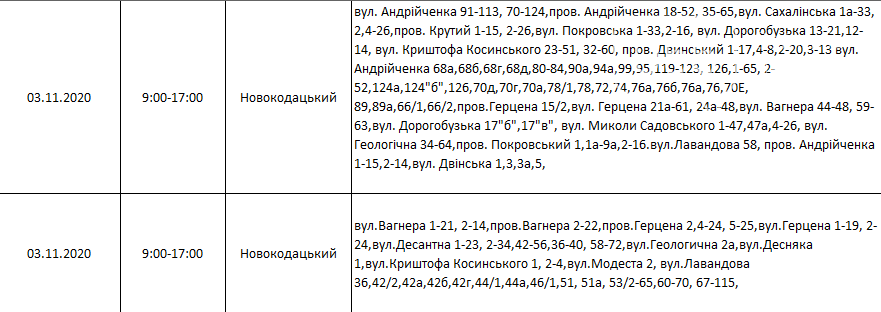 Где и в какие дни на этой неделе в Днепре не будет света, фото-6