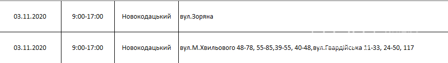 Где и в какие дни на этой неделе в Днепре не будет света, фото-7