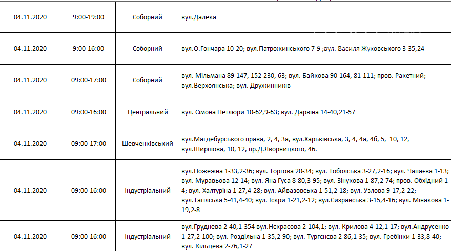 Где и в какие дни на этой неделе в Днепре не будет света, фото-8