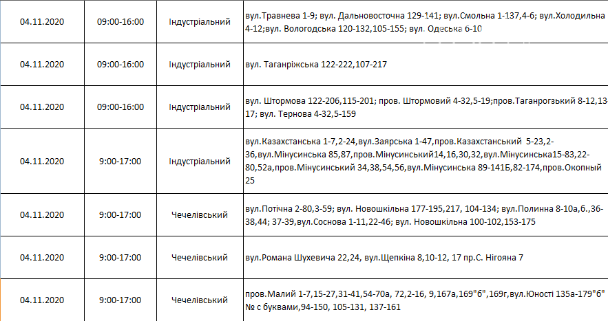 Где и в какие дни на этой неделе в Днепре не будет света, фото-9