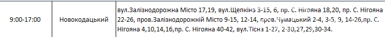 Отключения света в Днепре завтра: график на 6 ноября , фото-3