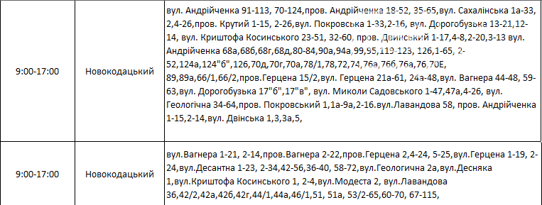 Отключения света в Днепре завтра: график на 6 ноября , фото-4