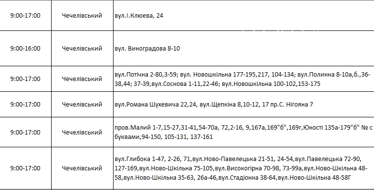 Отключения света в Днепре завтра: график на 6 ноября , фото-6
