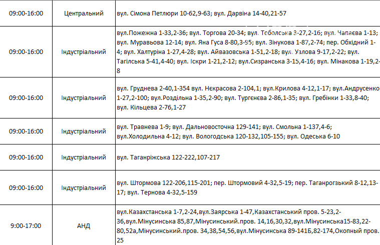 По каким адресам завтра, 7 ноября, в Днепре не будет света: график отключений, фото-1