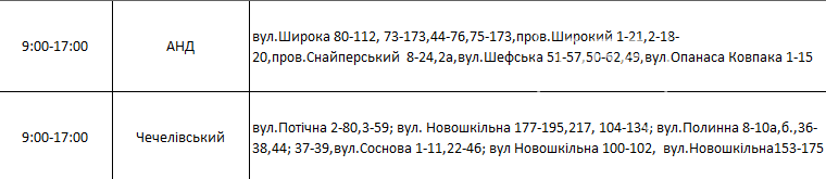 По каким адресам завтра, 7 ноября, в Днепре не будет света: график отключений, фото-2