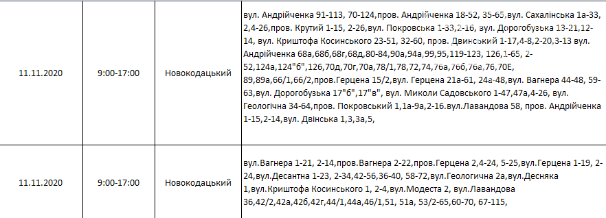 По каким адресам и в какое время в Днепре на этой неделе не будет света, фото-12