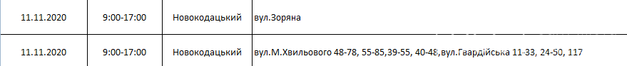 По каким адресам и в какое время в Днепре на этой неделе не будет света, фото-13