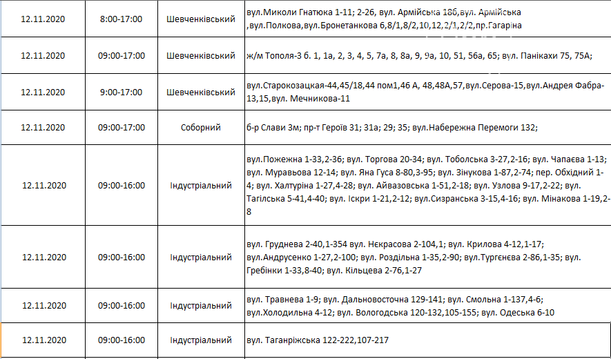 По каким адресам и в какое время в Днепре на этой неделе не будет света, фото-15