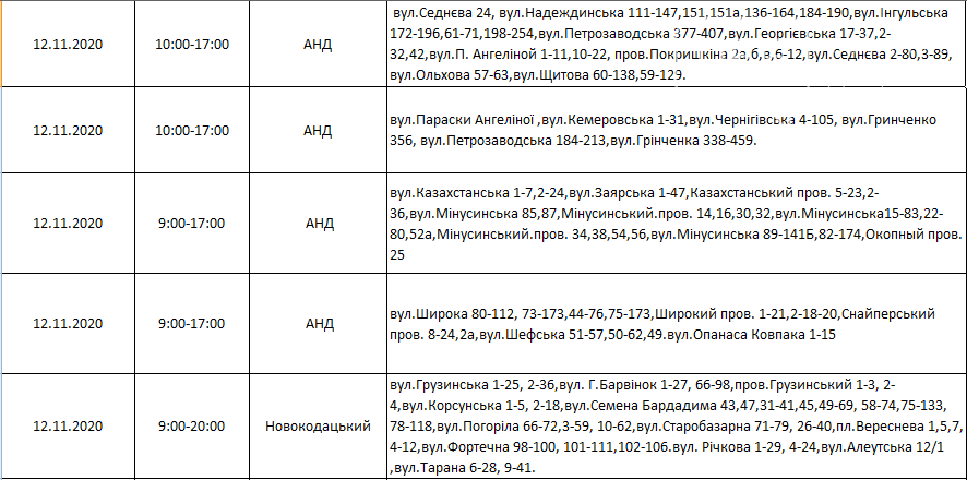 По каким адресам и в какое время в Днепре на этой неделе не будет света, фото-17