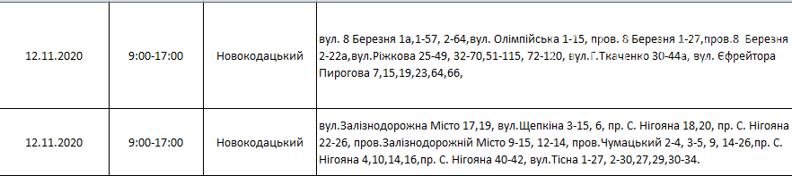 По каким адресам и в какое время в Днепре на этой неделе не будет света, фото-18