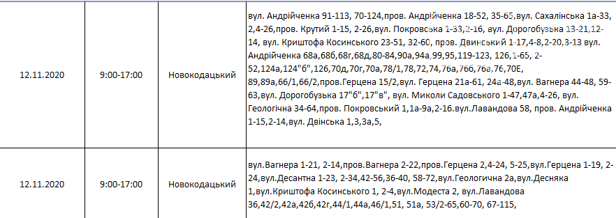 По каким адресам и в какое время в Днепре на этой неделе не будет света, фото-19