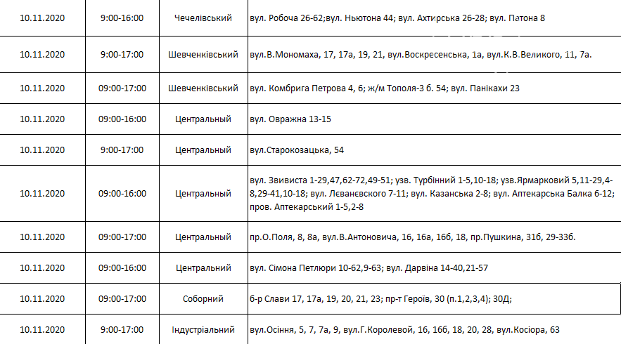 По каким адресам и в какое время в Днепре на этой неделе не будет света, фото-1