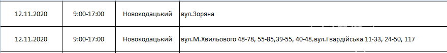 По каким адресам и в какое время в Днепре на этой неделе не будет света, фото-20