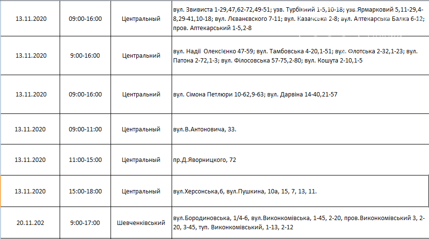 По каким адресам и в какое время в Днепре на этой неделе не будет света, фото-21