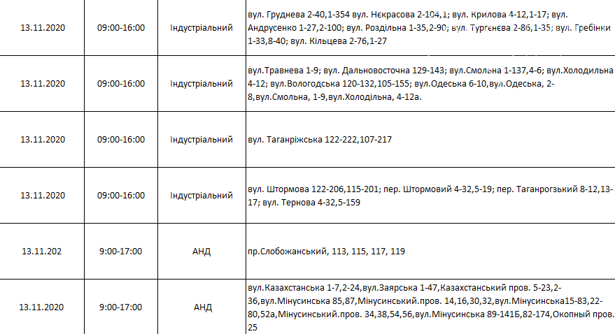 По каким адресам и в какое время в Днепре на этой неделе не будет света, фото-23