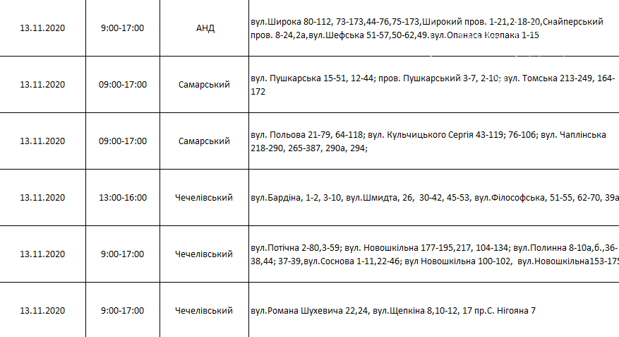 По каким адресам и в какое время в Днепре на этой неделе не будет света, фото-24