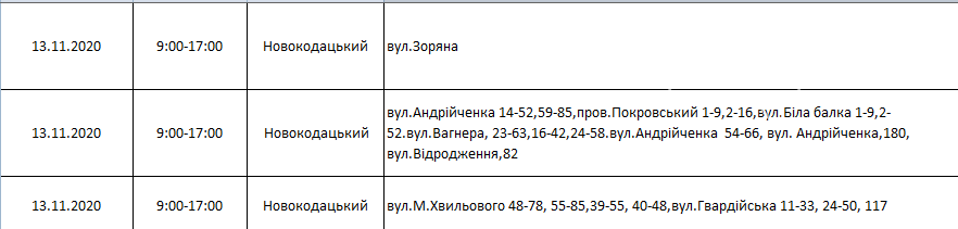 По каким адресам и в какое время в Днепре на этой неделе не будет света, фото-27