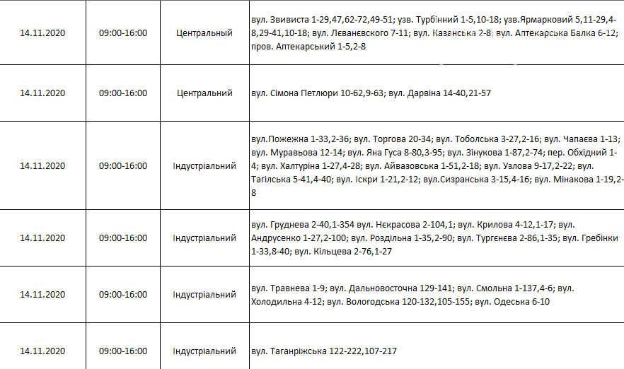 По каким адресам и в какое время в Днепре на этой неделе не будет света, фото-28