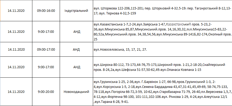 По каким адресам и в какое время в Днепре на этой неделе не будет света, фото-29