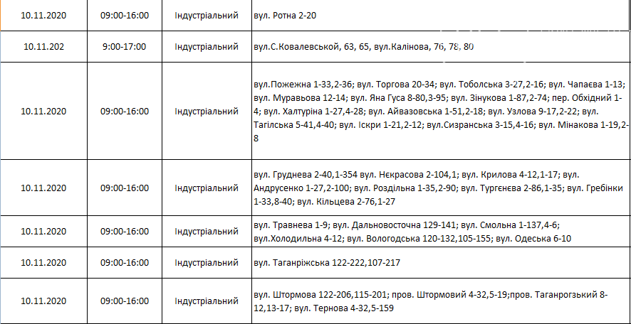 По каким адресам и в какое время в Днепре на этой неделе не будет света, фото-2