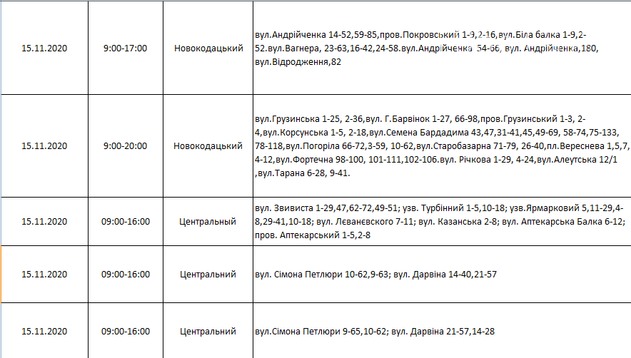 По каким адресам и в какое время в Днепре на этой неделе не будет света, фото-30