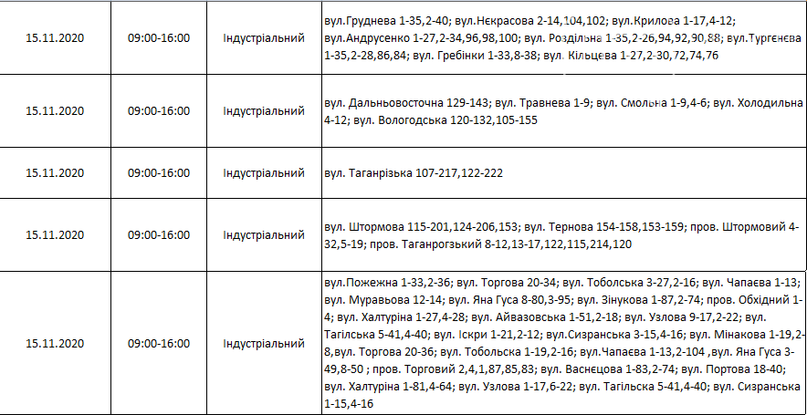 По каким адресам и в какое время в Днепре на этой неделе не будет света, фото-31