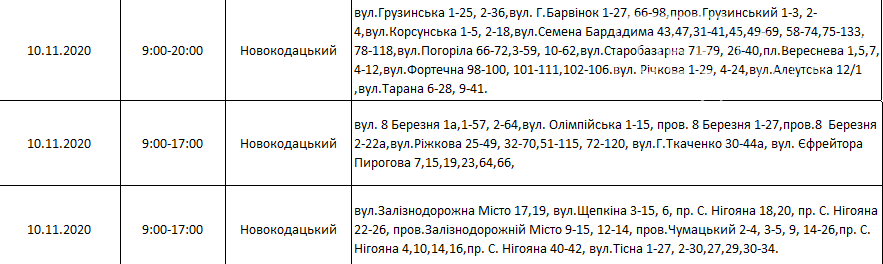 По каким адресам и в какое время в Днепре на этой неделе не будет света, фото-4