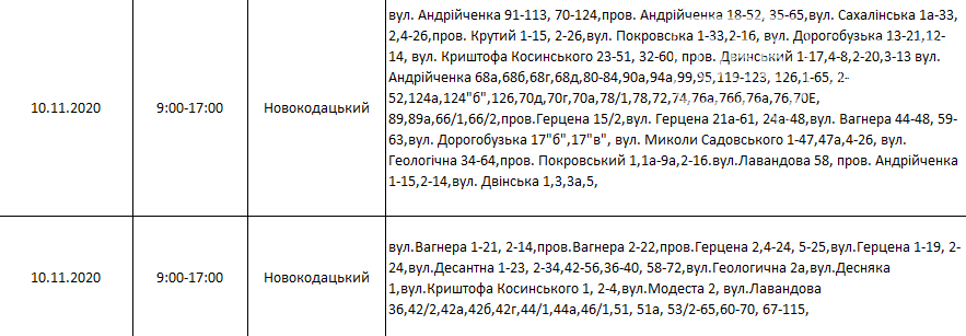 По каким адресам и в какое время в Днепре на этой неделе не будет света, фото-5