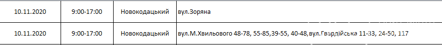 По каким адресам и в какое время в Днепре на этой неделе не будет света, фото-6