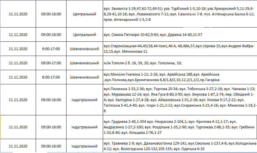 По каким адресам и в какое время в Днепре на этой неделе не будет света, фото-8