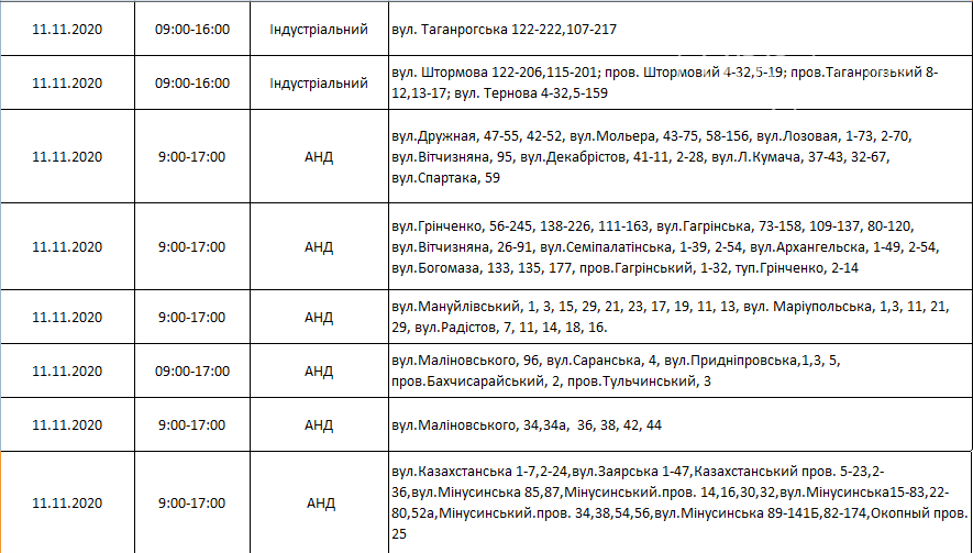 По каким адресам и в какое время в Днепре на этой неделе не будет света, фото-9