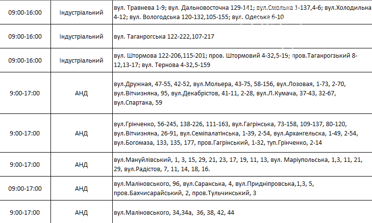 По каким адресам и в какое время завтра в Днепре не будет света: график на 11 ноября , фото-2