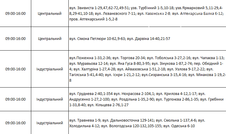 По каким адресам завтра, 14 ноября, в Днепре отключат свет, фото-1