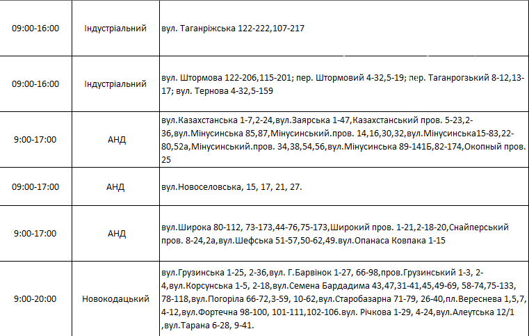 По каким адресам завтра, 14 ноября, в Днепре отключат свет, фото-2