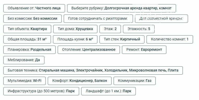 О квартире на Гагарина
