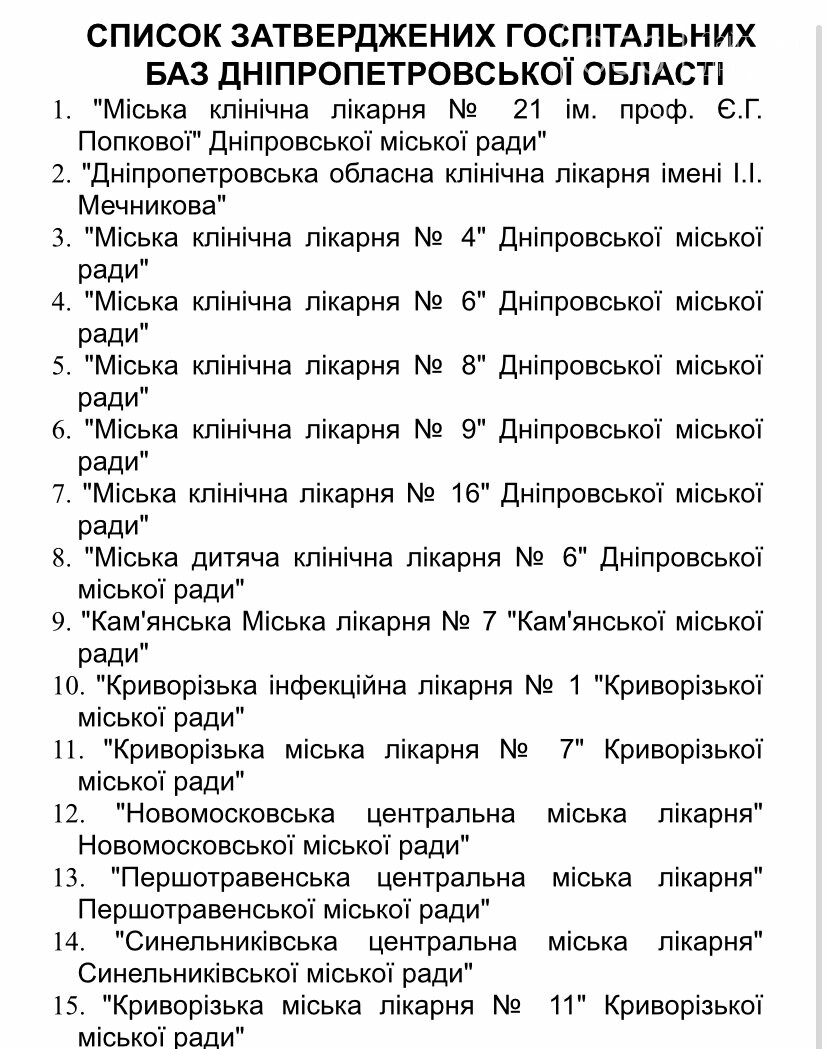 Госпитальные базы в Днепропетровской области для пациентов с коронавирусом