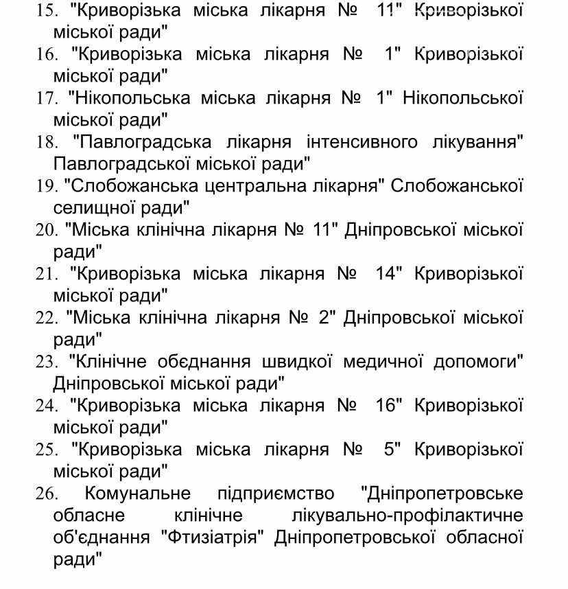 Госпитальные базы в Днепропетровской области для пациентов с коронавирусом