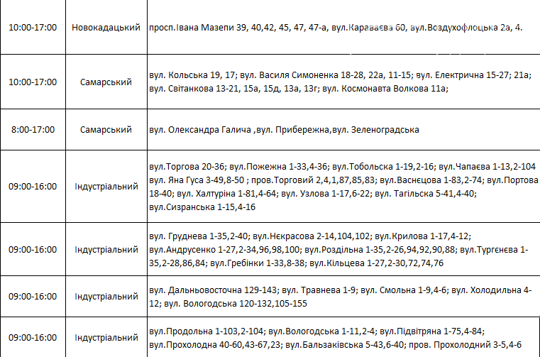 Отключения света в Днепре завтра: график на 17 декабря , фото-6