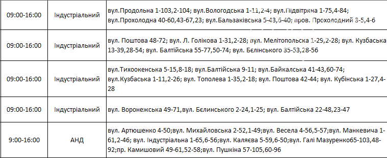 Отключения света в Днепре завтра: график на 23 декабря , фото-3