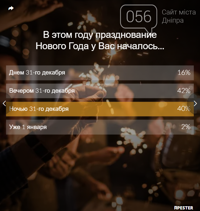 Подводим итоги: как в Днепре прошел Новый Год 2021, фото-7
