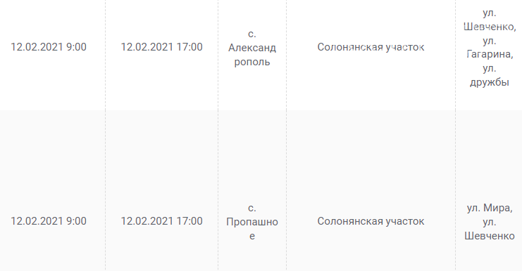 Отключения света в Днепропетровской области завтра: график на 12 февраля , фото-8
