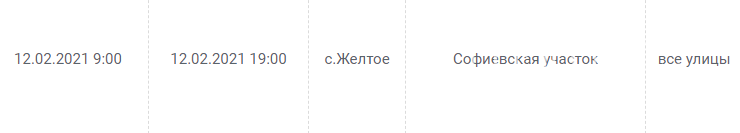 Отключения света в Днепропетровской области завтра: график на 12 февраля , фото-13